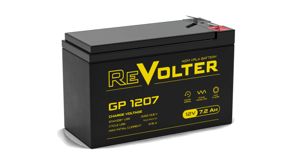 GP 1207 GP 1207