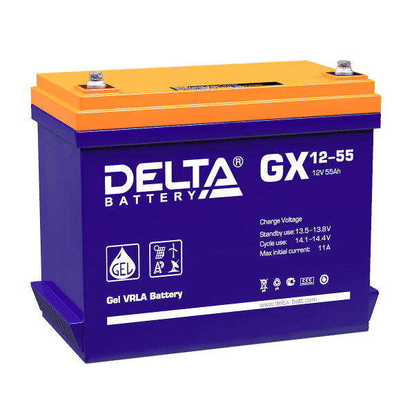 Delta GX 12-55 Delta GX 12-55