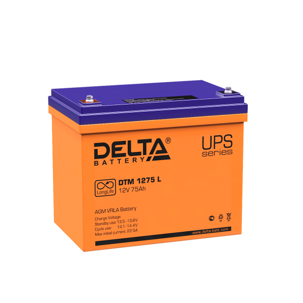 Delta DTM 1275 L Delta DTM 1275 L