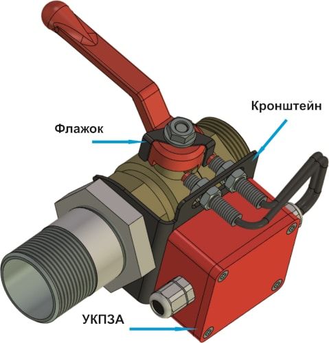 Кронштейн КШ-32-46-И (для УКПЗА v1, v2) Кронштейн КШ-32-46-И (для УКПЗА v1, v2)