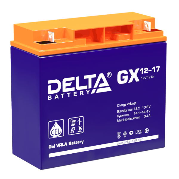 Delta GX 12-17 Delta GX 12-17