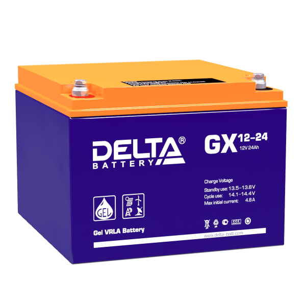Delta GX 12-24 Delta GX 12-24