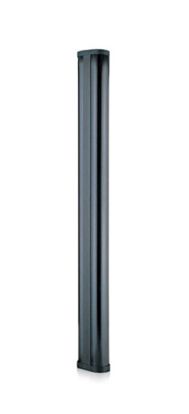 PTPX1.5 PTPX1.5