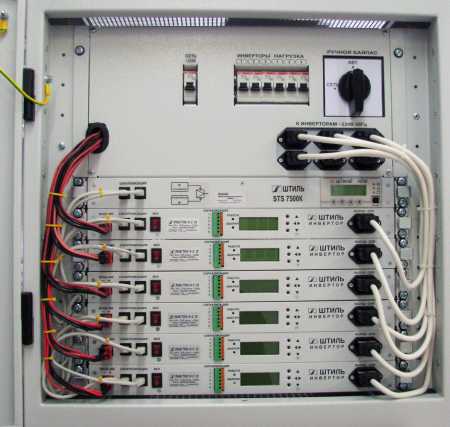 Инверторная система PSI48-6/1500-220-12U Инверторная система PSI48-6/1500-220-12U