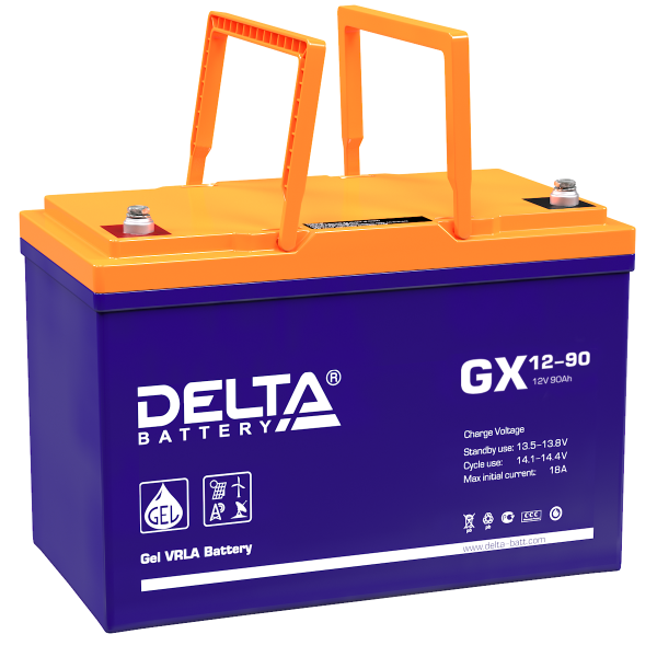 Delta GX 12-90 Delta GX 12-90