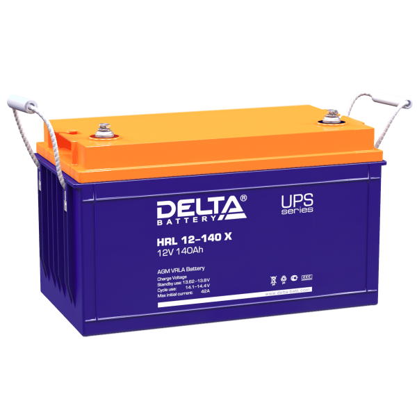Delta HRL 12-140 X Delta HRL 12-140 X