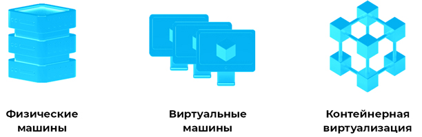 Программный комплекс для удобного оформления и учета посетительских пропусков PassOffice. Изображение 1 Программный комплекс для удобного оформления и учета посетительских пропусков PassOffice. Изображение 1