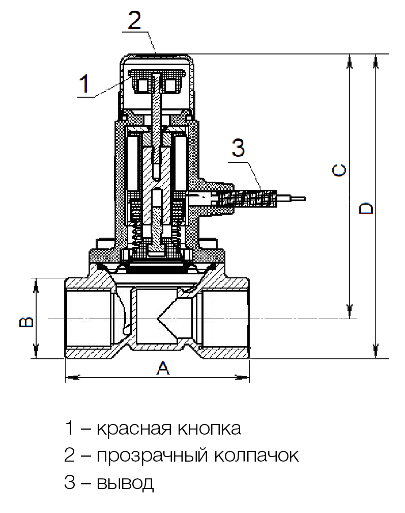 Клапан газовый запорный КЛ-1-20. Изображение 1 Клапан газовый запорный КЛ-1-20. Изображение 1