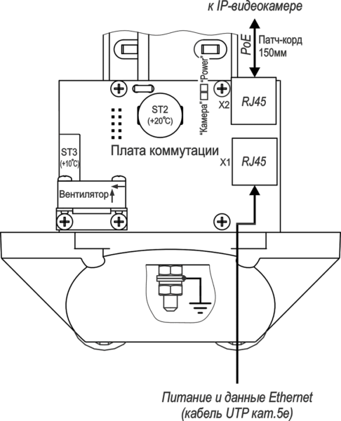 Термокожух ТГБ-7 PoE+. Изображение 1 Термокожух ТГБ-7 PoE+. Изображение 1