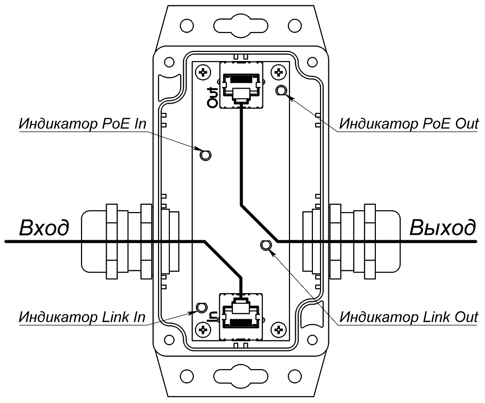 Удлинитель линий интерфейса Ethernet с питанием PoE+ УЛИ-ЕП исп.1. Изображение 1 Удлинитель линий интерфейса Ethernet с питанием PoE+ УЛИ-ЕП исп.1. Изображение 1