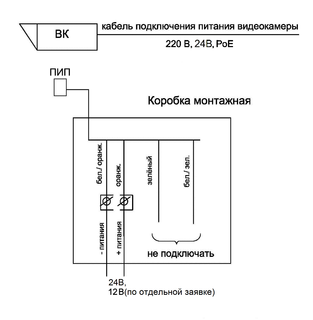 Прожектор белого света взрывозащищенныйПБС-20/60 А Ex. Изображение 1 Схема подключения прожектора в режиме "включение/выключение ПИП от встроенного сенсора освещенности"