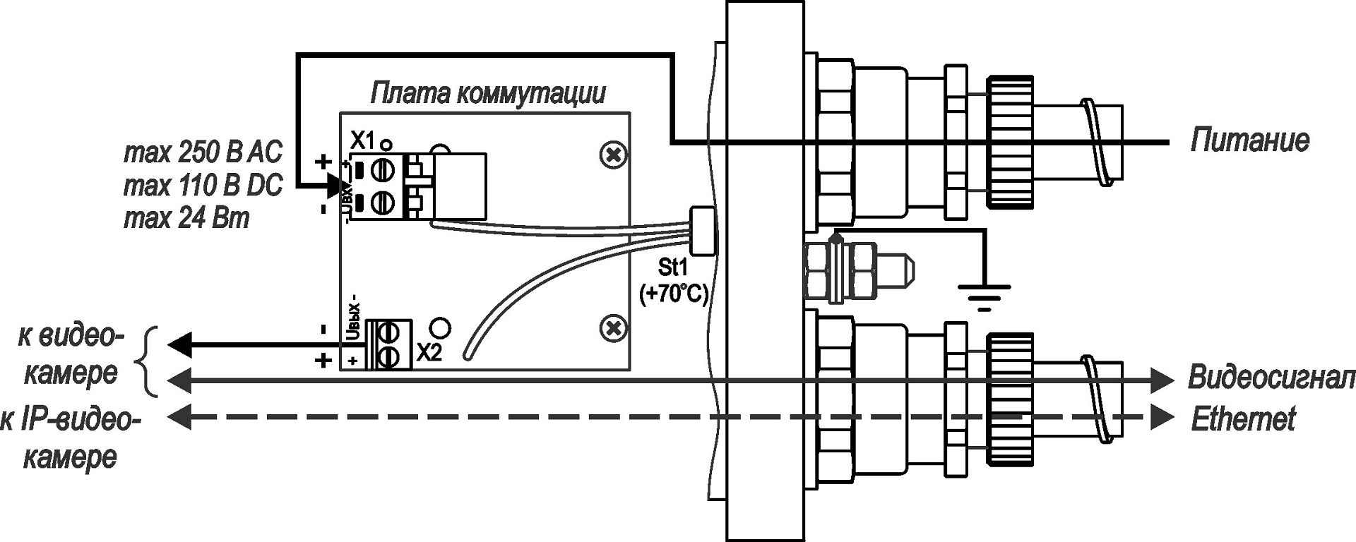 Термокожух взрывозащищенный без обогрева (1Ex db IIC T6 Gb X / Ex tb IIIC T80°C Db X) ТГБ-4М Ex IIC. Изображение 1 Термокожух взрывозащищенный без обогрева (1Ex db IIC T6 Gb X / Ex tb IIIC T80°C Db X) ТГБ-4М Ex IIC. Изображение 1