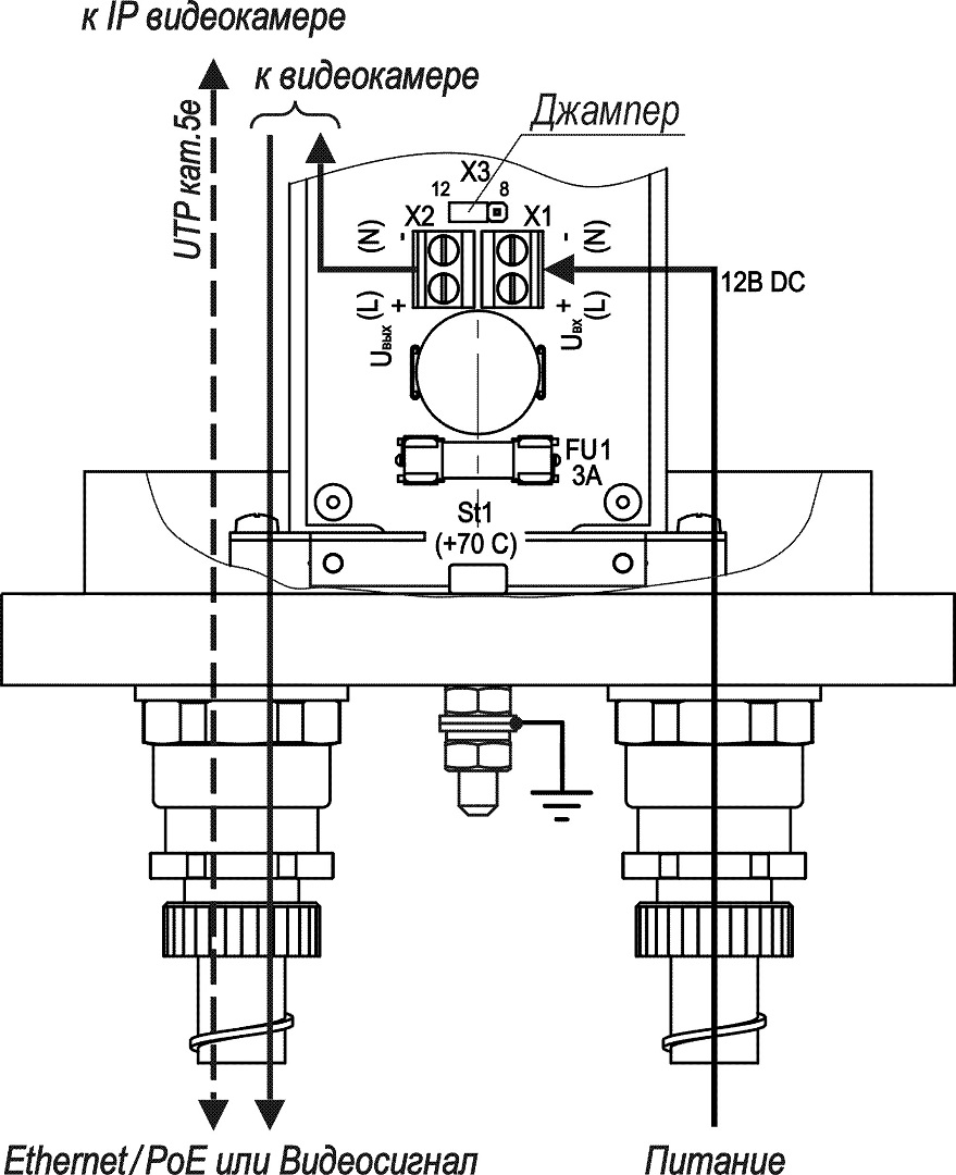 Термокожух взрывозащищенный (1Ех db IIC Т6 Gb Х / Ех tb IIIC Т80°C Db Х) ТГБ-4Г Ex IIC-12. Изображение 1 Термокожух взрывозащищенный (1Ех db IIC Т6 Gb Х / Ех tb IIIC Т80°C Db Х) ТГБ-4Г Ex IIC-12. Изображение 2