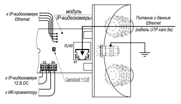 Видеокамера сетевая серии “Корунд-МК Смарт” ТВК-65-IP-5-M2812-PoE-ИК-20/60 исп.10. Изображение 1 Видеокамера сетевая серии “Корунд-МК Смарт” ТВК-65-IP-5-M2812-PoE-ИК-20/60 исп.10. Изображение 1