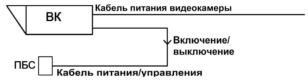 Прожектор белого света ПБС-20/60 А. Изображение 1 Прожектор белого света ПБС-20/60 А. Изображение 1