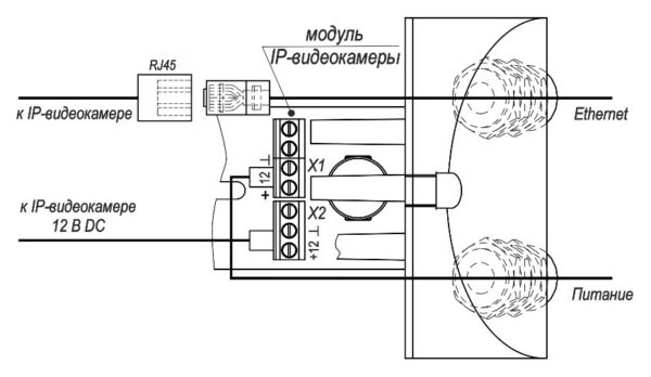 Видеокамера сетевая серии “Корунд-МК Смарт” ТВК-65-IP-5-V2812-12VDC. Изображение 1 Видеокамера сетевая серии “Корунд-МК Смарт” ТВК-65-IP-5-V2812-12VDC. Изображение 1