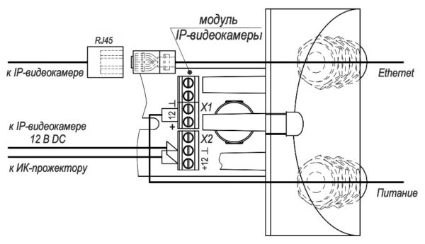 Видеокамера сетевая серии “Корунд-МК Смарт” ТВК-65-IP-5-V2812-12VDC-ИК-20/60 исп.10. Изображение 1 Видеокамера сетевая серии “Корунд-МК Смарт” ТВК-65-IP-5-V2812-12VDC-ИК-20/60 исп.10. Изображение 1