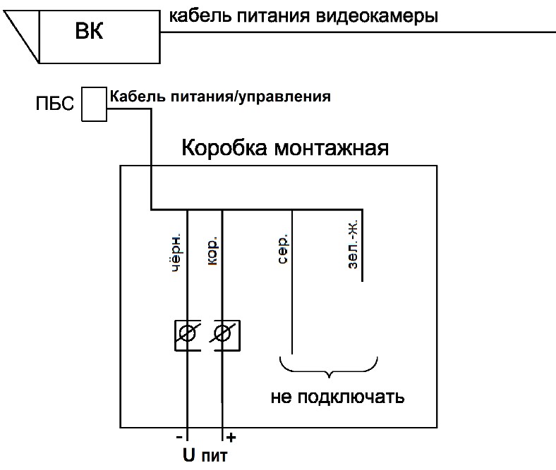 Прожектор белого света ПБС-25/45 А. Изображение 1 Прожектор белого света ПБС-25/45 А. Изображение 1