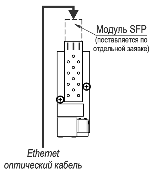 Видеокамера взрывозащищённая сетевая серии «Корунд-ВБ Смарт»ТВК-65-IP-4Г-V2812-24VDC/AC-SFP Ex. Изображение 1 Видеокамера взрывозащищённая сетевая серии «Корунд-ВБ Смарт»ТВК-65-IP-4Г-V2812-24VDC/AC-SFP Ex. Изображение 1