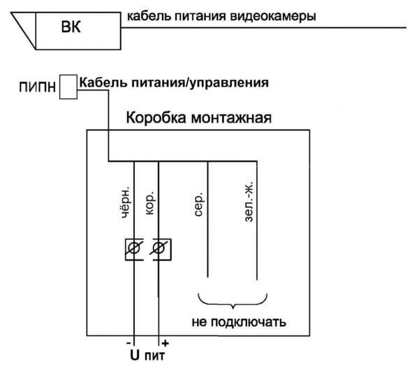 Прожектор инфракрасный периметровый нержавеющий взрывозащищенный ПИПН-50/20 Ex. Изображение 5 Включение и выключение ПИПН только от встроенного датчика освещённости