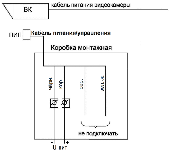 Включение и выключение ПИП ВБ исп.88 (А) только от встроенного датчика освещённости Включение и выключение ПИП ВБ исп.88 (А) только от встроенного датчика освещённости
