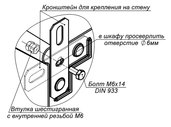 Термошкаф ТШП-33.42.20.100. Изображение 1 Установка кронштейна для крепления ТШП на стену