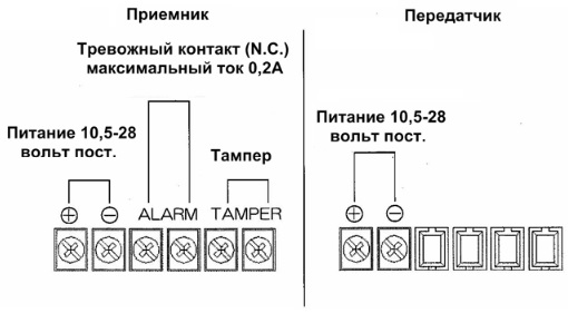 Схема подключения AX-200TN Схема подключения AX-200TN