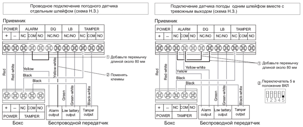 Всепогодный (IP-55) беспроводной извещатель охранный линейный AX-200TFR. Изображение 1 Схемы подключения OPTEX AX-200TFR