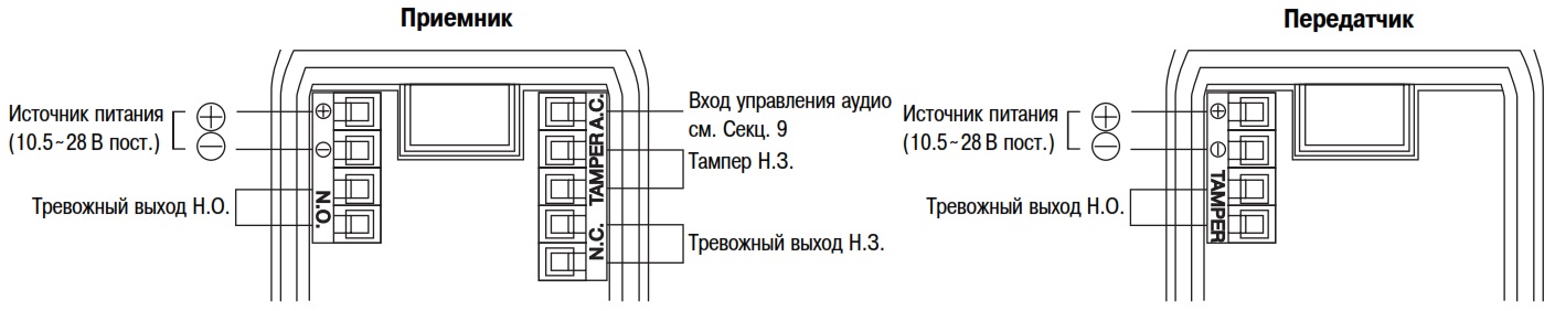 Схема подключения BX-100PLUS Схема подключения BX-100PLUS