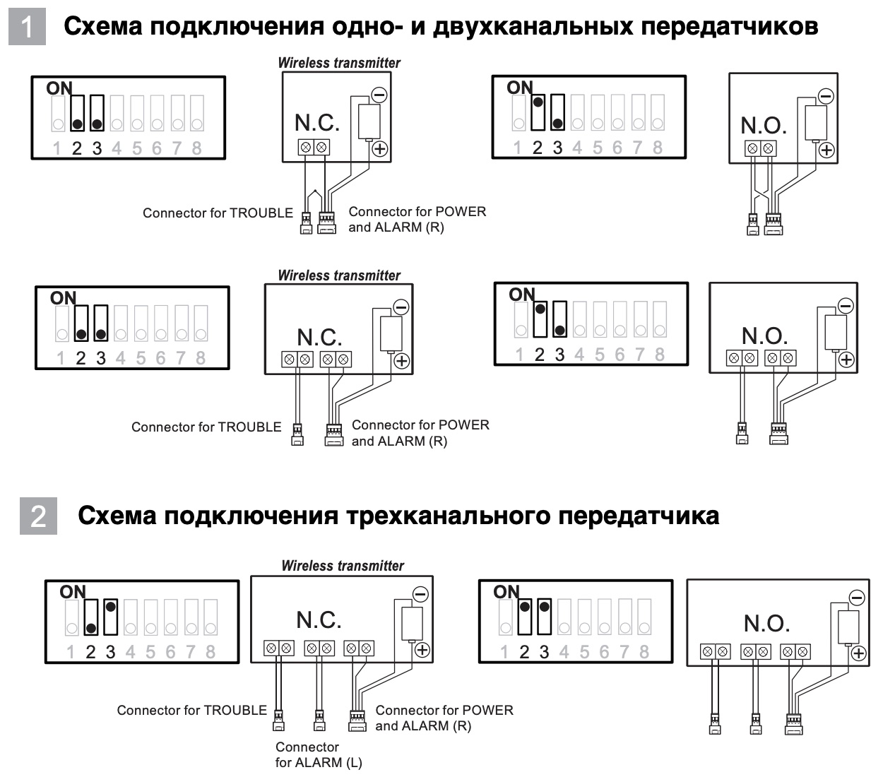 Всепогодный пассивный извещатель охранный объемный BXS-R. Изображение 1 Схема подключения беспроводных передатчиков к OPTEX BXS-R