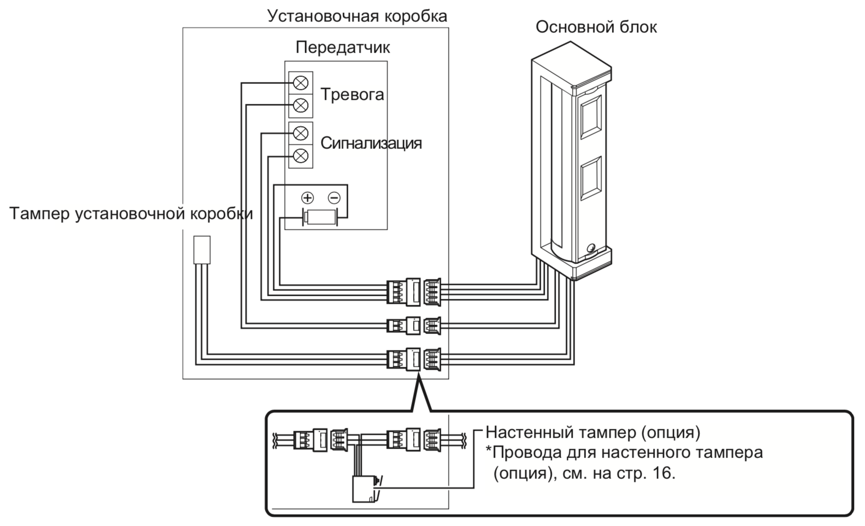 Всепогодный компактный извещатель охранный FTN-RAM. Изображение 1 Схема подключения OPTEX FTN-RAM