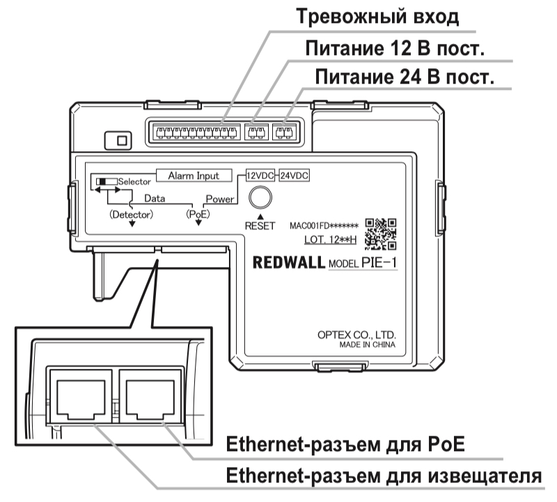 IP преобразователь с поддержкой PoE PIE-1. Изображение 1 Входы и выходы OPTEX PIE-1