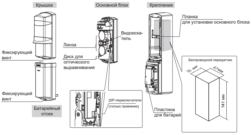 Извещатель охранный оптико-электронный линейный SL-200TNR. Изображение 1 Общий вид OPTEX SL-200TNR