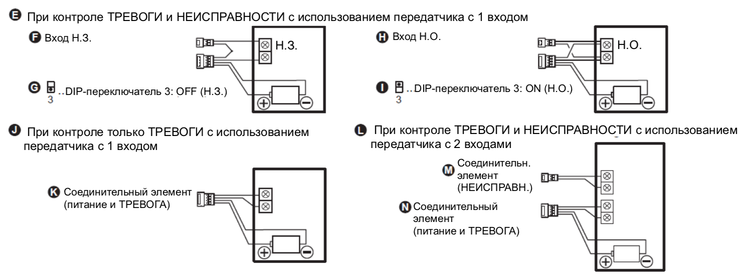 Извещатель охранный объемный оптико-электронный уличный VXI-R. Изображение 1 Схема подключения беспроводных передатчиков к OPTEX VXI-R