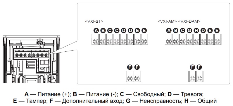 Схема подключения VXI-DAM Схема подключения VXI-DAM