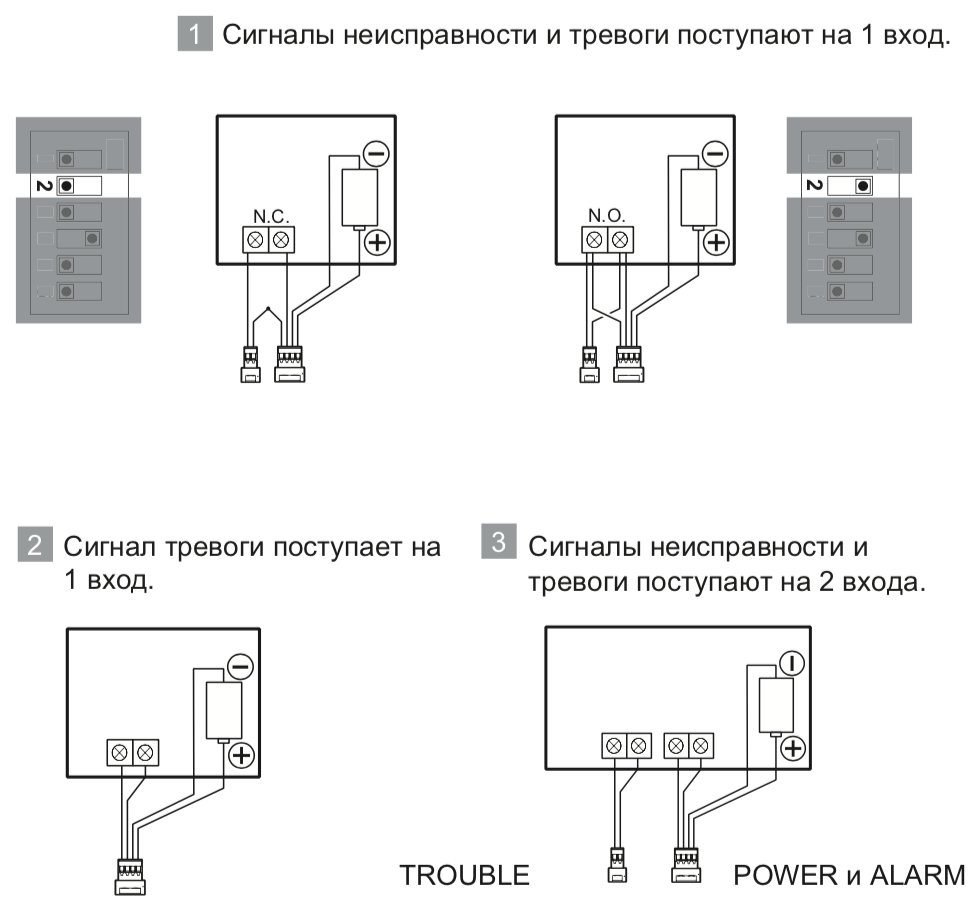Извещатель охранный оптико-электронный объемный VXS-RAM. Изображение 1 Схема подключения беспроводных передатчиков к OPTEX VXS-RAM