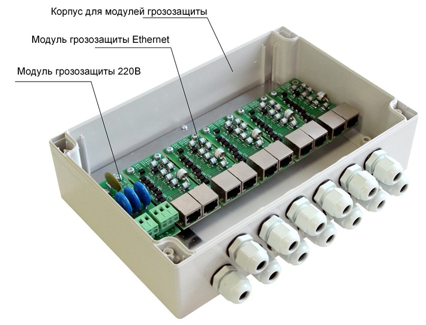 Дополнительная грозозащита для PSW TFortis SG-Switch. Изображение 1 Дополнительная грозозащита для PSW TFortis SG-Switch. Изображение 2