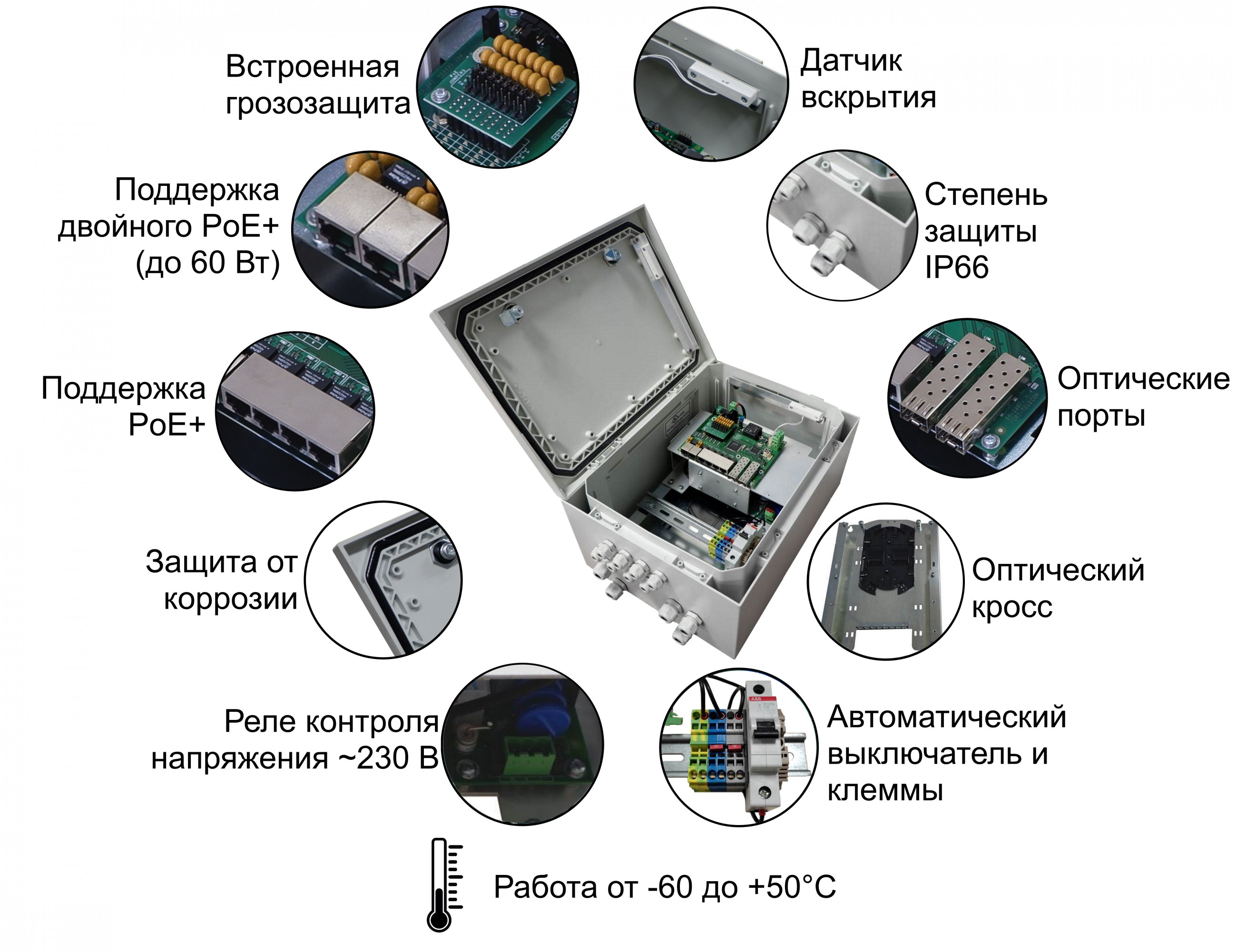 Коммутатор TFortis PSW-2G6F+Box. Изображение 1 Коммутатор TFortis PSW-2G6F+Box. Изображение 1