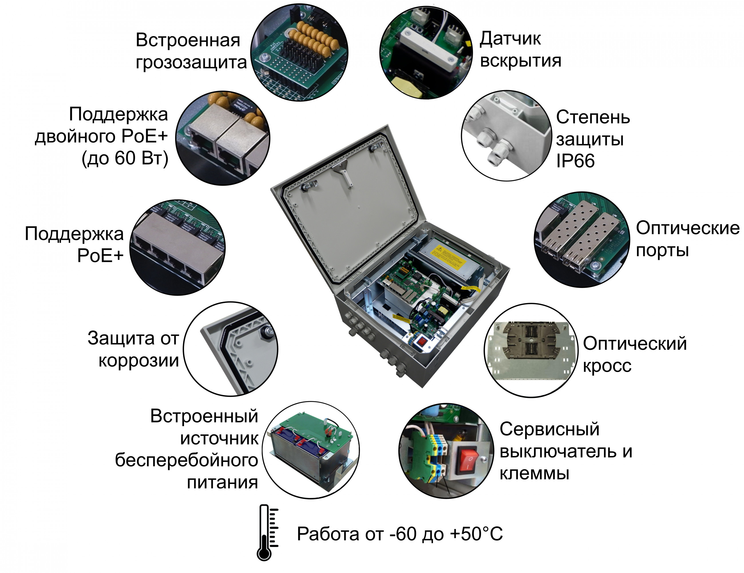Коммутатор TFortis PSW-2G6F+UPS-Box. Изображение 1 Коммутатор TFortis PSW-2G6F+UPS-Box. Изображение 1