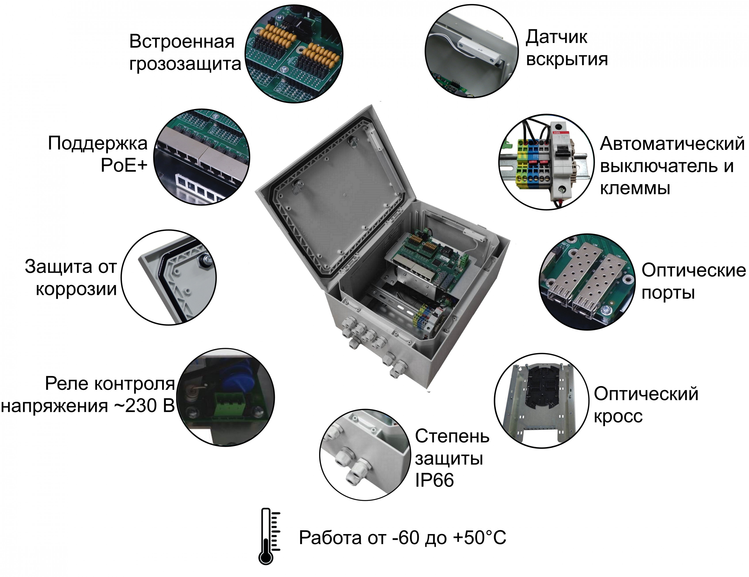 Коммутатор TFortis PSW-2G8F+Box. Изображение 1 Коммутатор TFortis PSW-2G8F+Box. Изображение 1