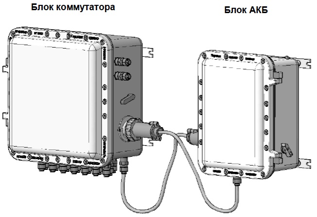 Коммутатор TFortis PSW-2G+UPS-Ex. Изображение 1 Коммутатор TFortis PSW-2G+UPS-Ex. Изображение 1