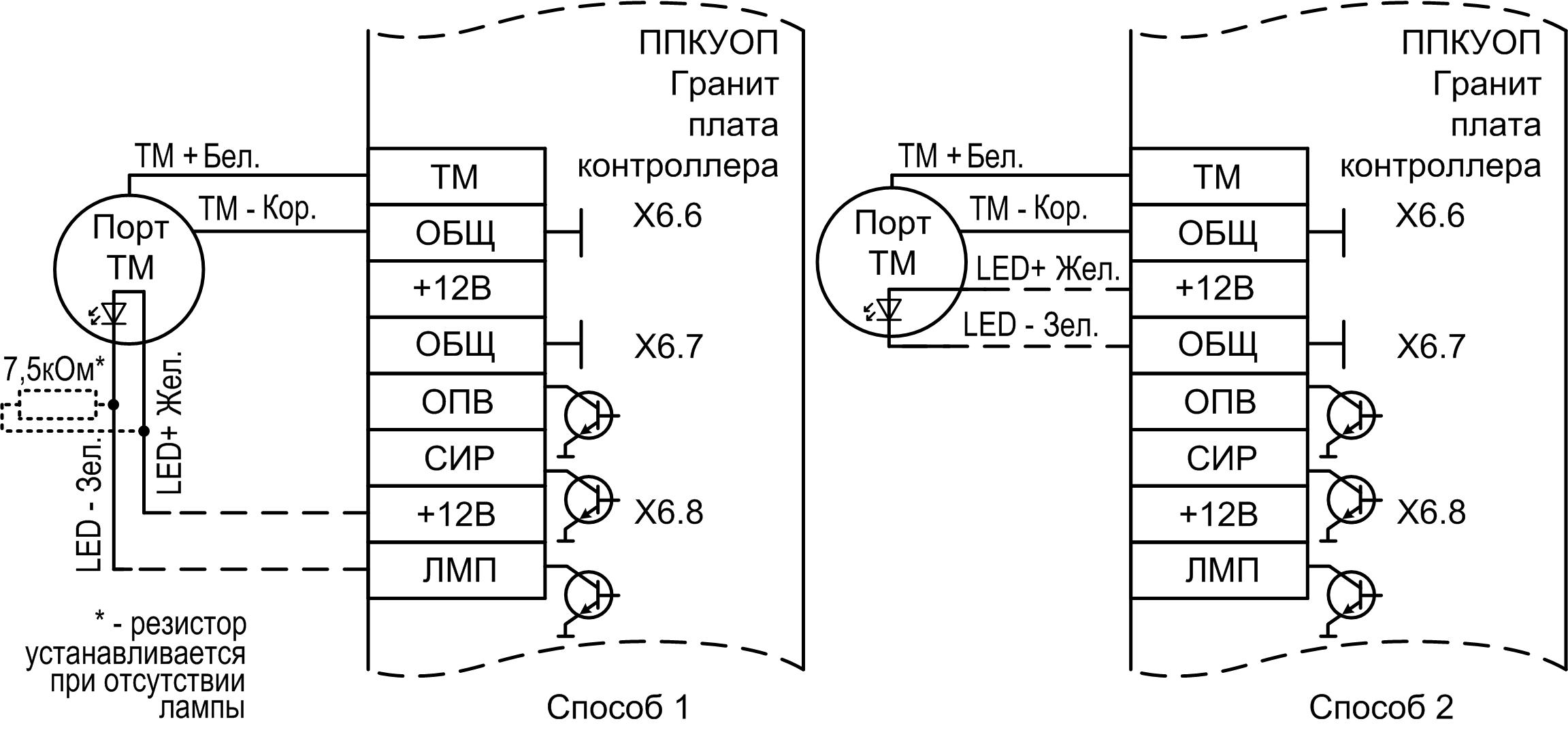 Схемы подключений порта ТМ к ППКУОП Гранит-3Л (УК),-5Л (УК),-8Л (УК),-12Л (УК) Прибор системы Лавина «Гранит-12Л» с коммуникатором. Изображение 1