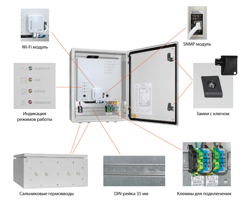 Особенности SKAT-UPS 600 IP65 Особенности SKAT-UPS 600 IP65