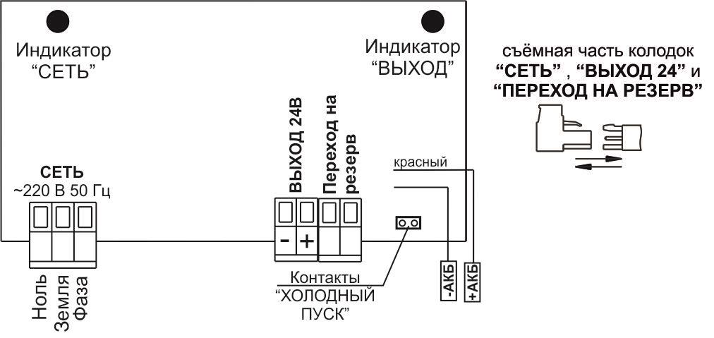 Блок бесперебойного питания ББП РАПАН-24/1,5. Изображение 1 Блок бесперебойного питания ББП РАПАН-24/1,5. Изображение 1