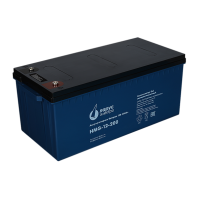 HMG-12-200 гелевая аккумуляторная батарея 12 В / 200 Ач HMG-12-200 гелевая аккумуляторная батарея 12 В / 200 Ач