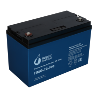 HMG-12-100 гелевая аккумуляторная батарея 12 В / 100 Ач HMG-12-100 гелевая аккумуляторная батарея 12 В / 100 Ач