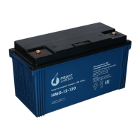 HMG-12-120 гелевая аккумуляторная батарея 12 В / 120 Ач HMG-12-120 гелевая аккумуляторная батарея 12 В / 120 Ач