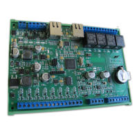 Охранный контроллер Elsys-AC2 Охранный контроллер Elsys-AC2